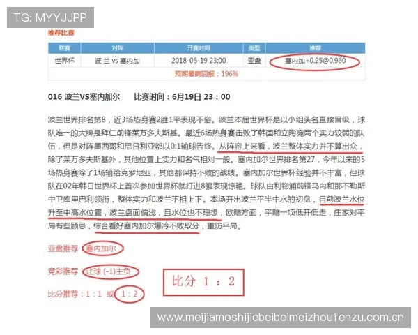 世界杯挪威VS塞内加尔赛前准备工作:球队训练动态、战术布置及比赛预测 世界杯挪威VS塞内加尔赛前准备工作:球队训练动态、战术布置及比赛预测