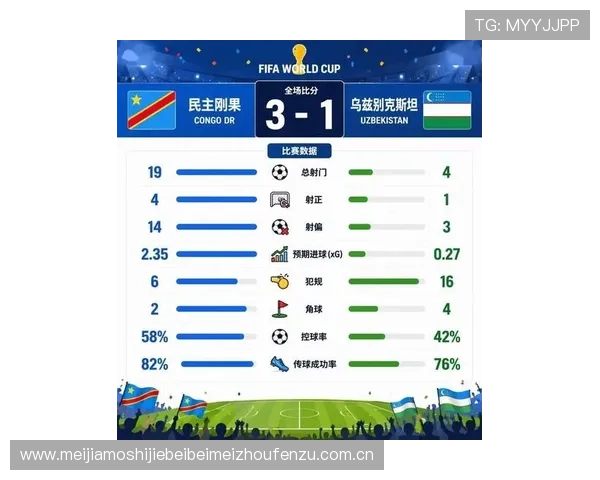 世界杯民主刚果与乌兹别克斯坦晋级规则指南:比赛排名、积分规则及晋级资格的详细解读 世界杯民主刚果与乌兹别克斯坦晋级规则指南:比赛排名、积分规则及晋级资格的详细解读