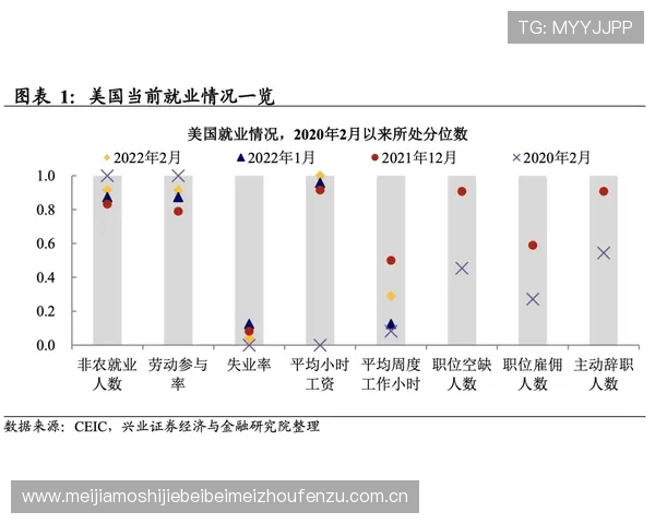 世界杯阿尔及利亚vs阿根廷比赛大小球走势数据分析与专家点评 世界杯阿尔及利亚vs阿根廷比赛大小球走势数据分析与专家点评